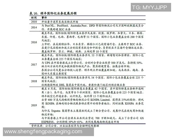 聚焦全球足球巨星球员的顶级俱乐部及其影响力团队分析 聚焦全球足球巨星球员的顶级俱乐部及其影响力团队分析