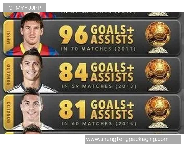 全球顶尖中场球星排名解析 足坛最强中场谁能称王 全球顶尖中场球星排名解析 足坛最强中场谁能称王