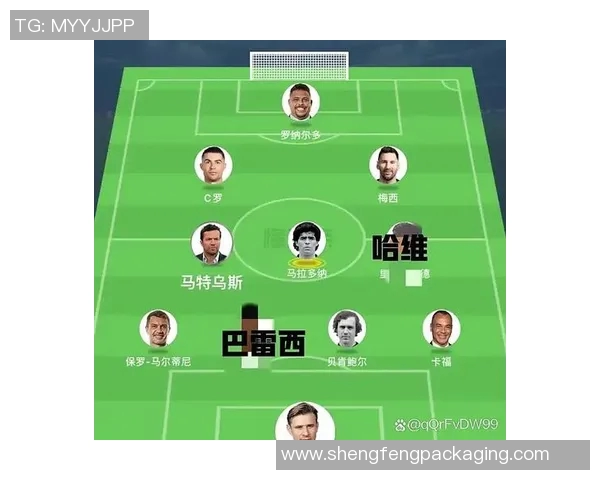 现役足球中锋球星盘点:全球顶级射手谁主沉浮 现役足球中锋球星盘点:全球顶级射手谁主沉浮